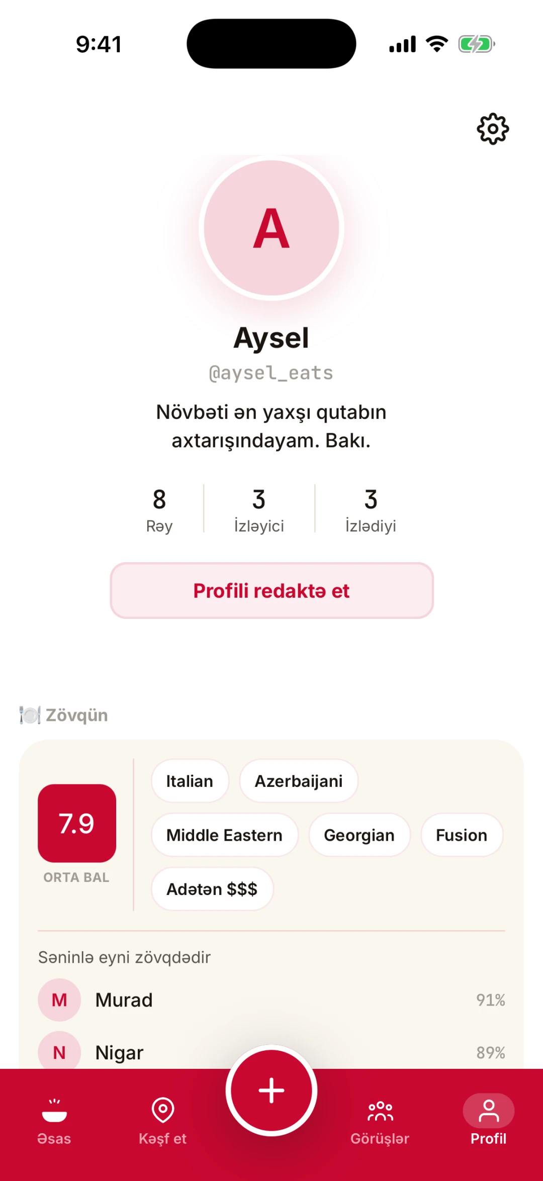 Revio profili: orta bal, sevimli mətbəxlər və eyni zövqdə olan insanlar.